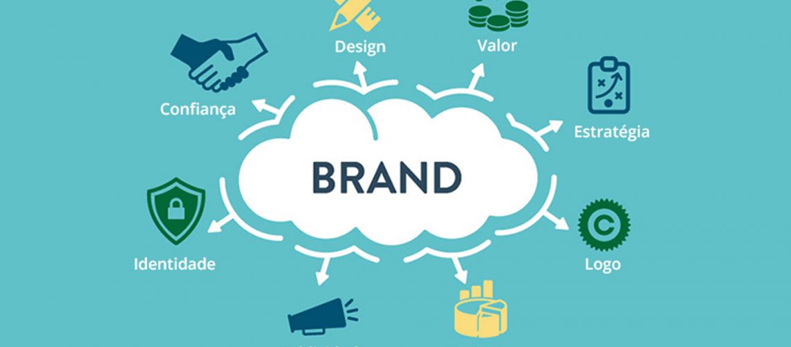 logomarca-branding-e-identidade-visual-dicas-para-designers logomarca-branding-e-identidade-visual-dicas-para-designers